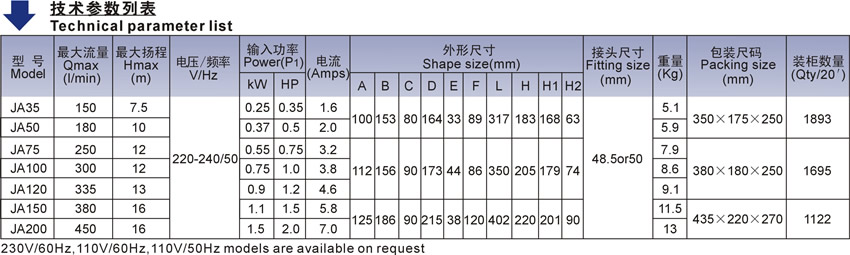 JA系列欧洲款按摩浴缸泵技术参数列表