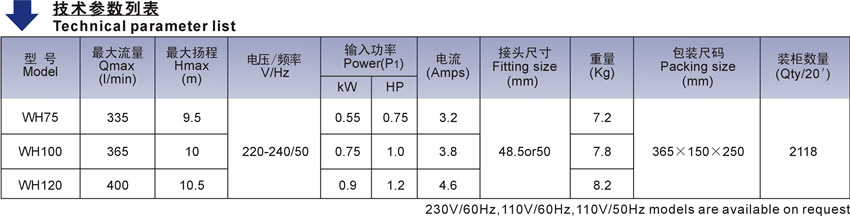 WH系列欧洲款按摩浴缸泵技术参数表