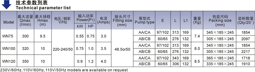 WN系列欧洲款按摩浴缸泵