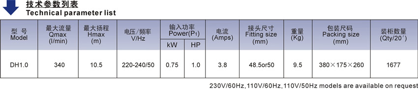 DH系列欧洲款按摩浴缸泵技术参数表