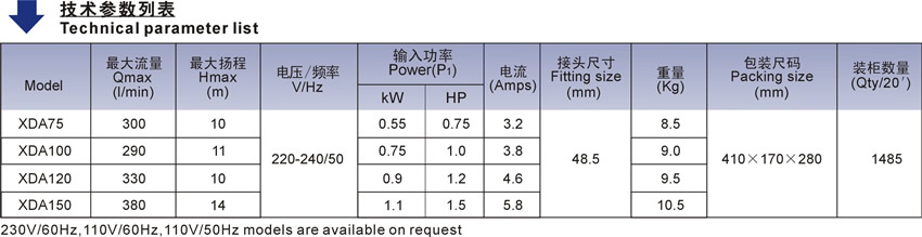 XDA系列欧洲款按摩浴缸泵技术参数表