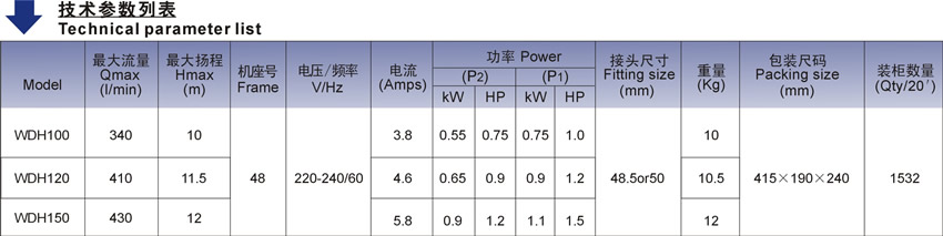 WDH系列北美款按摩浴缸泵技术参数列表