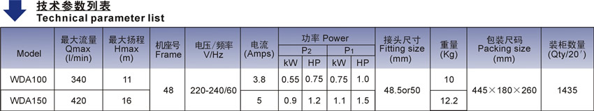 WDA系列北美款按摩浴缸泵技术参数表