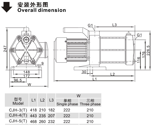 CJH系列自吸式花园泵安装外形图