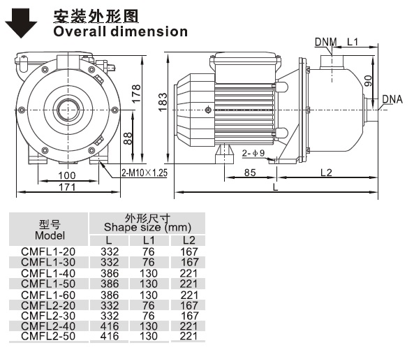 CMFL系列卧式单级离心泵安装外形图