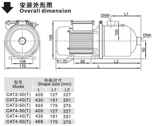 CAT系列卧式多级离心泵安装外形图