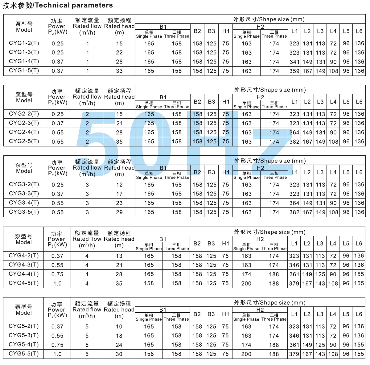 CYG系列卧式多级离心泵技术参数