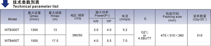 欧洲款WTB泳池训练泵技术参数表