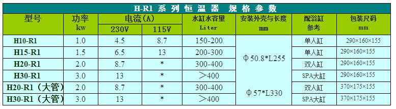 HR1系列不锈钢型加热恒温器型号功率选用表