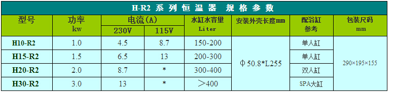 HR2系列不锈钢型加热恒温器型号功率表