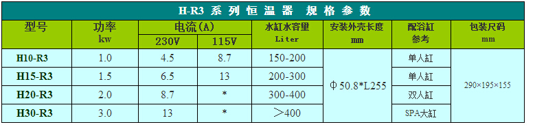 HR3系列不锈钢型加热恒温器型号功率表