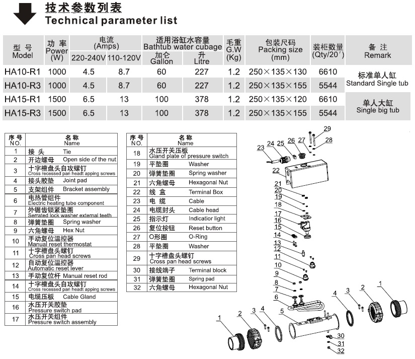 HA-R系列不锈钢型加热恒温器技术参数表