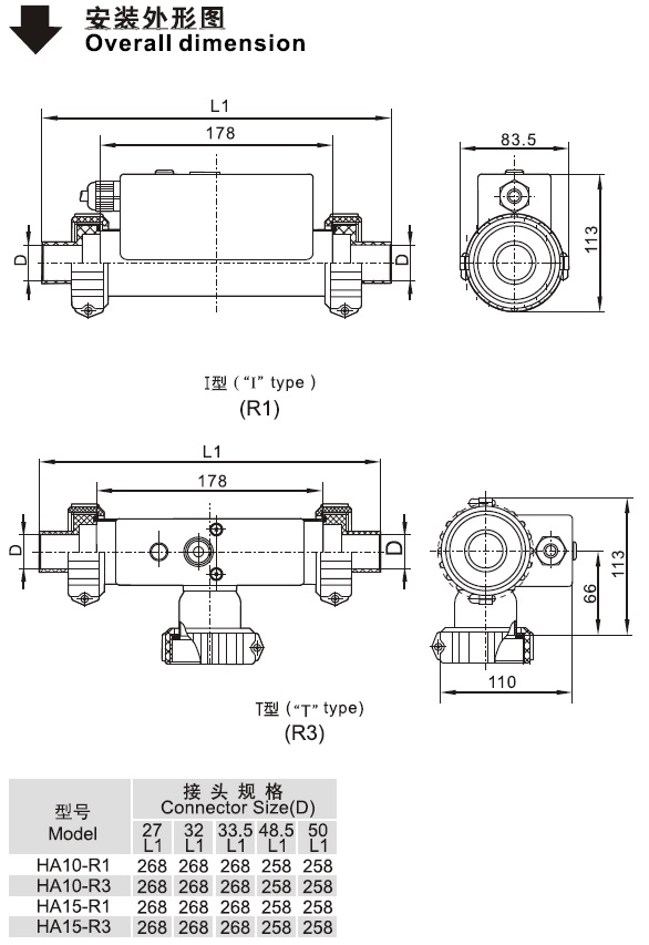 HA-R系列不锈钢型加热恒温器安装外形图
